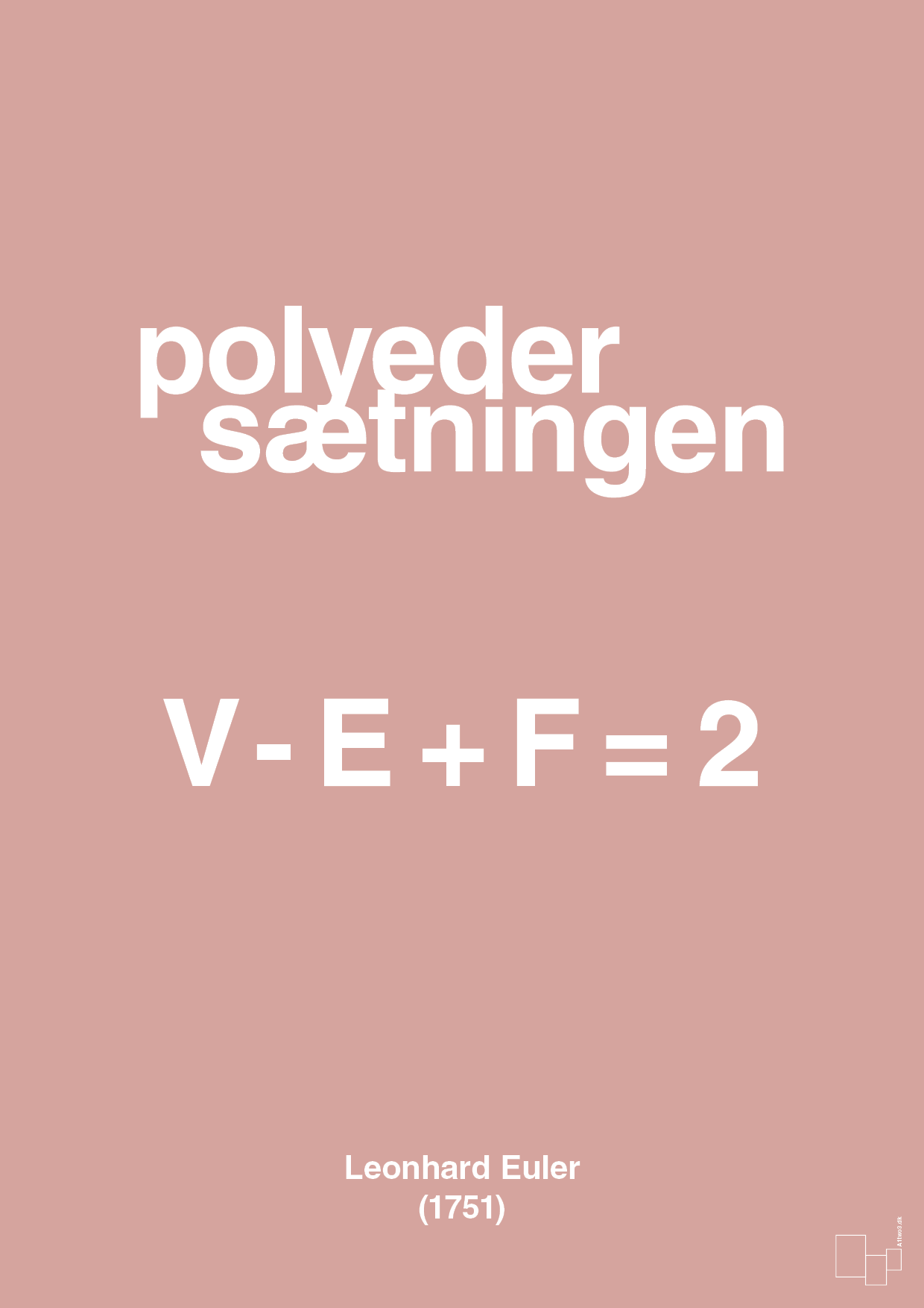 plakat: polyeder sætningen - bubble shell-Ligninger-A1two3