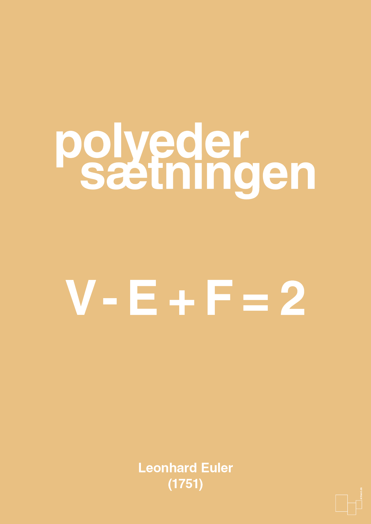 plakat: polyeder sætningen - charismatic-Ligninger-A1two3