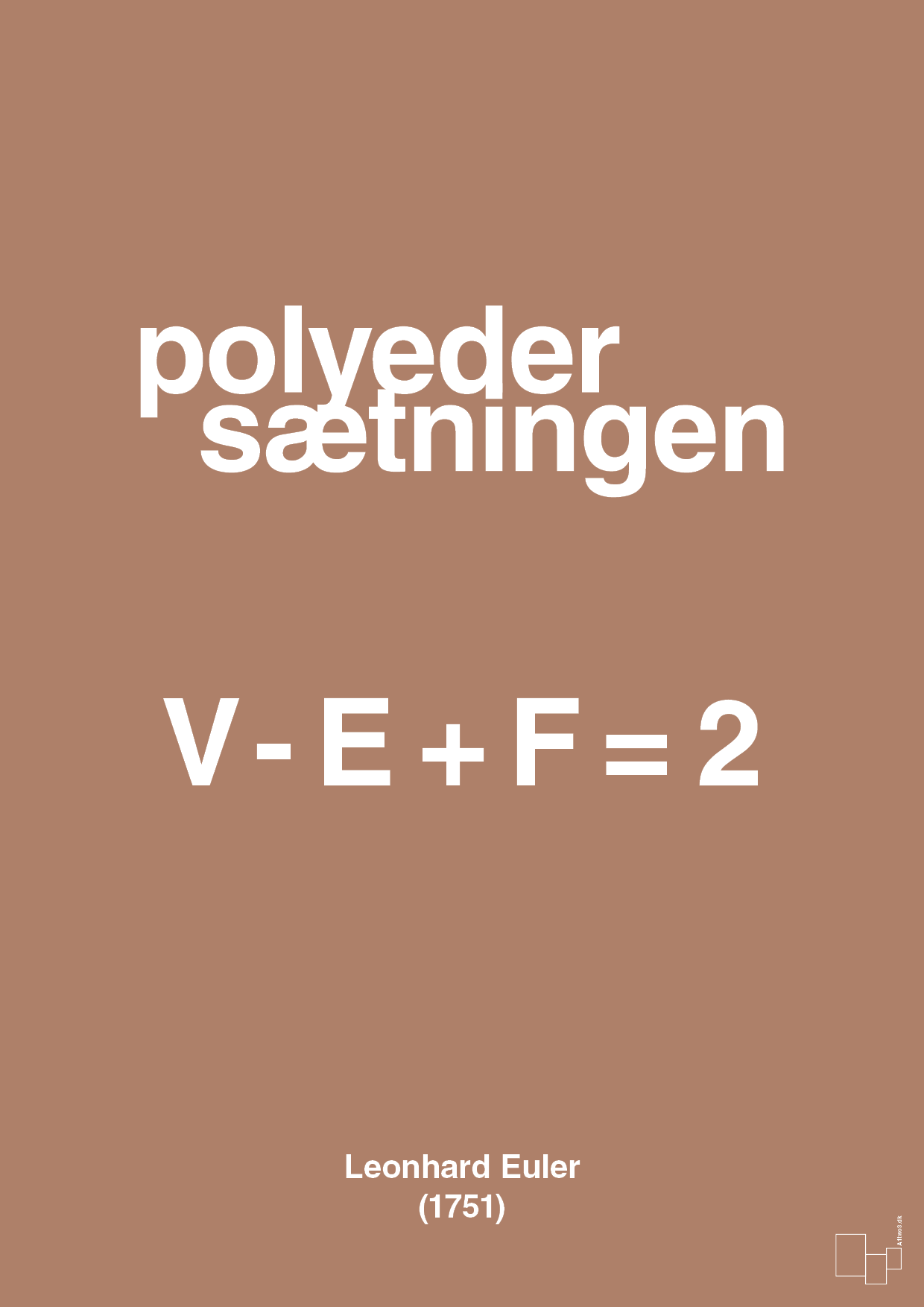 plakat: polyeder sætningen - cider spice-Ligninger-A1two3