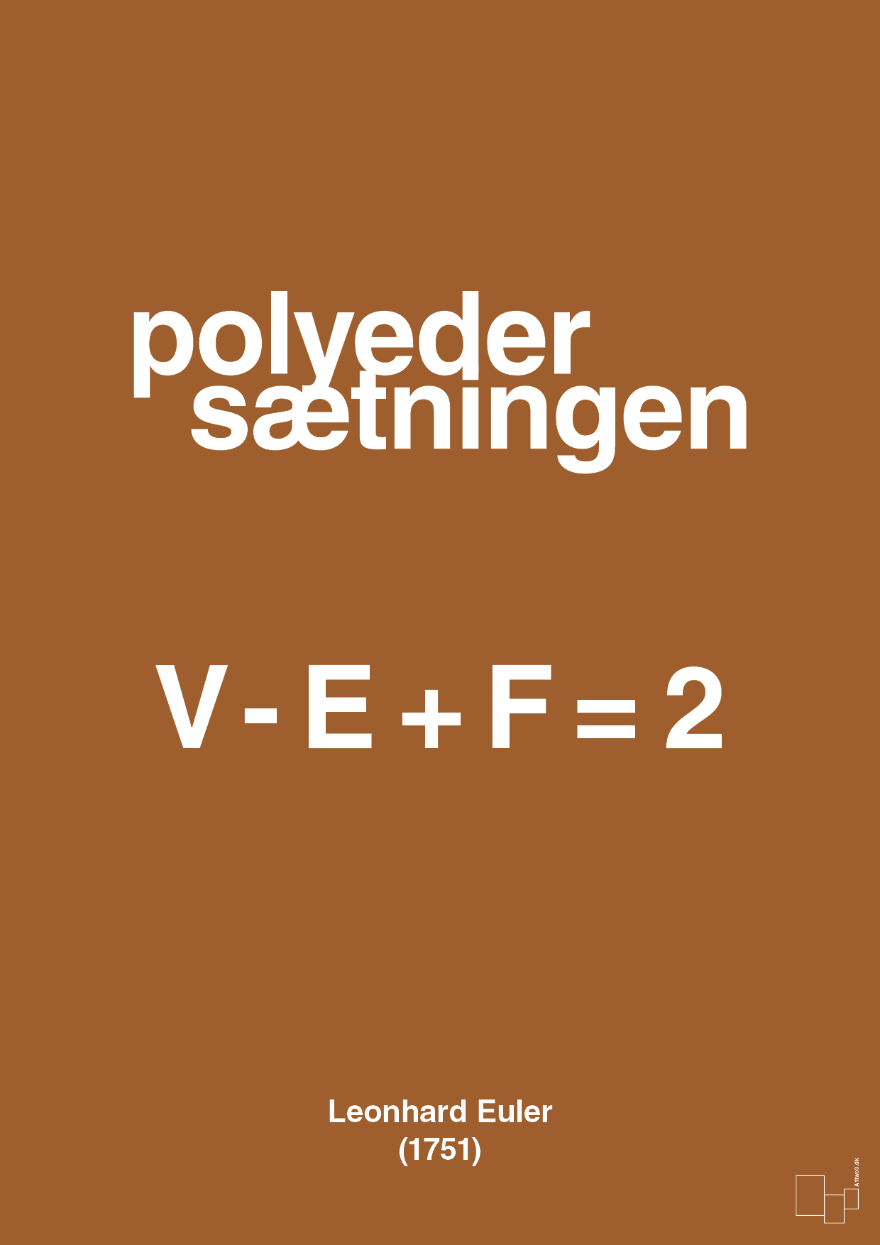 plakat: polyeder sætningen - cognac-Ligninger-A1two3