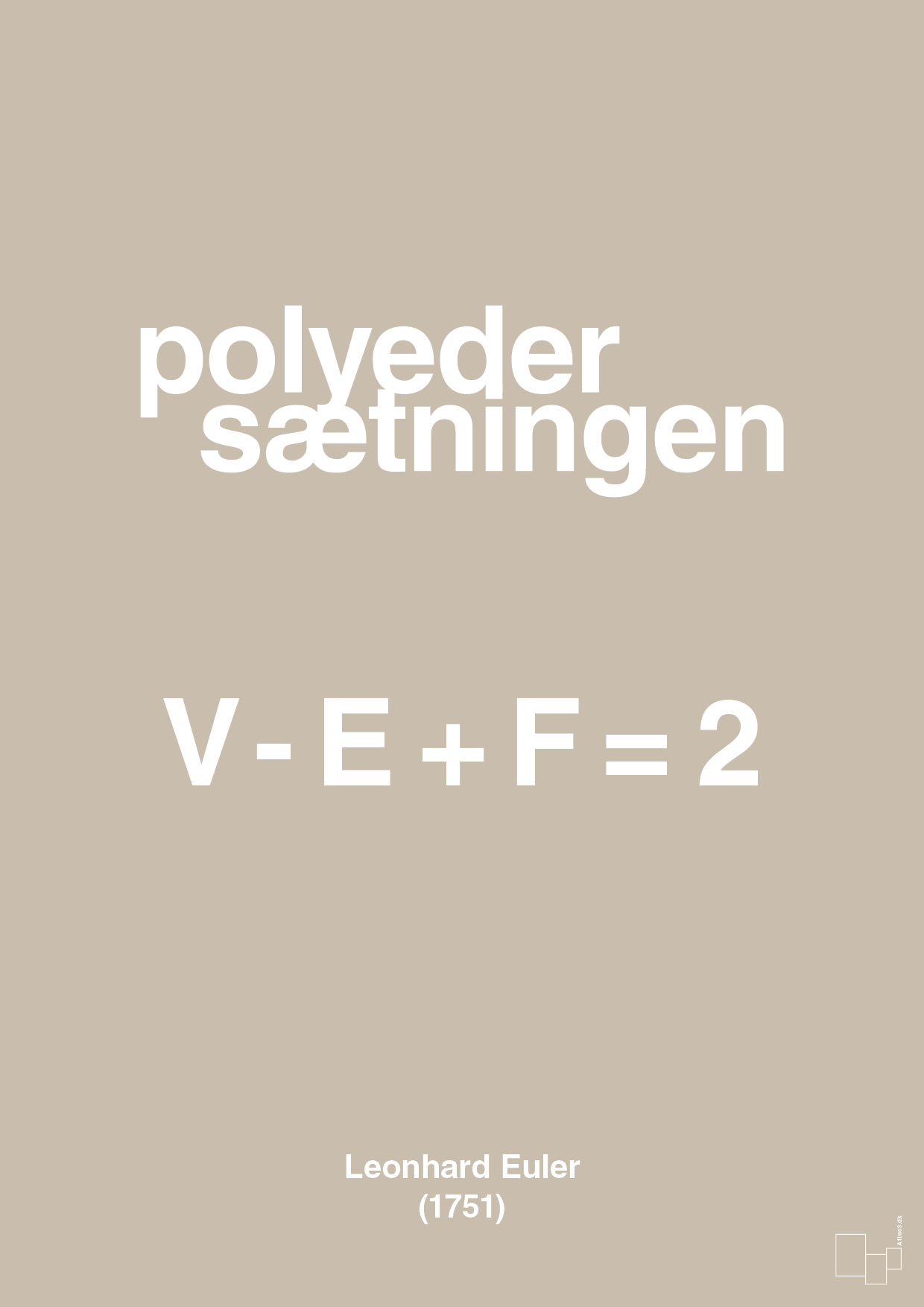 plakat: polyeder sætningen - creamy mushroom-Ligninger-A1two3