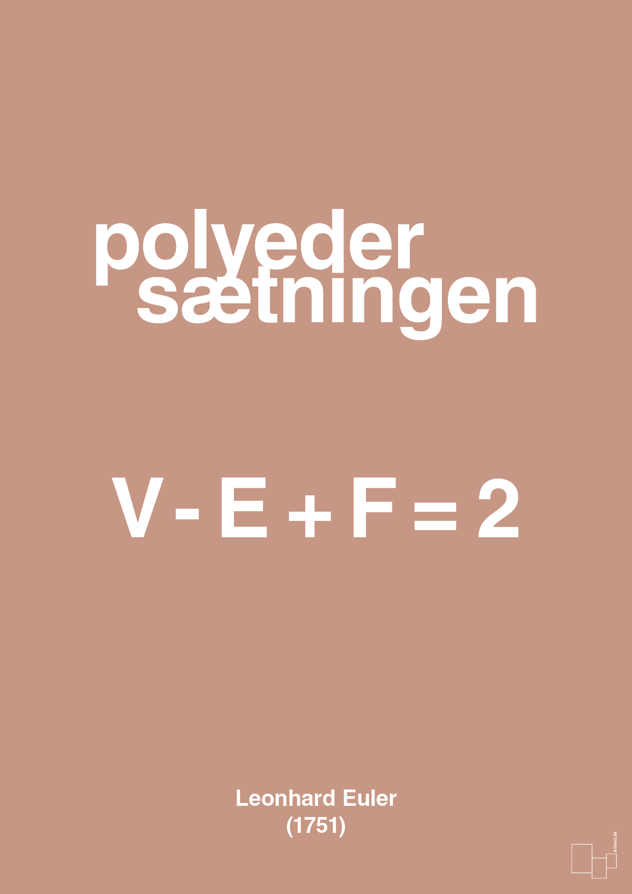 plakat: polyeder sætningen - powder-Ligninger-A1two3