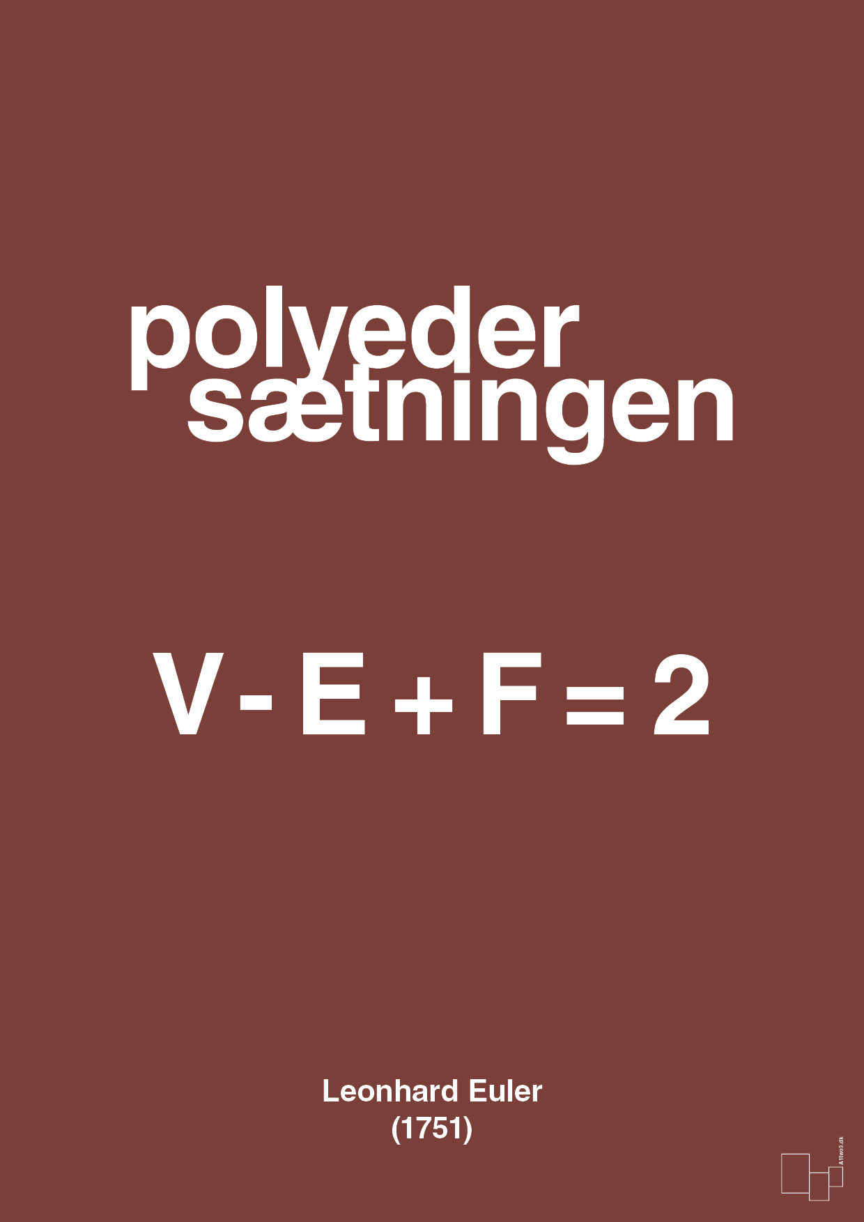 plakat: polyeder sætningen - red pepper-Ligninger-A1two3
