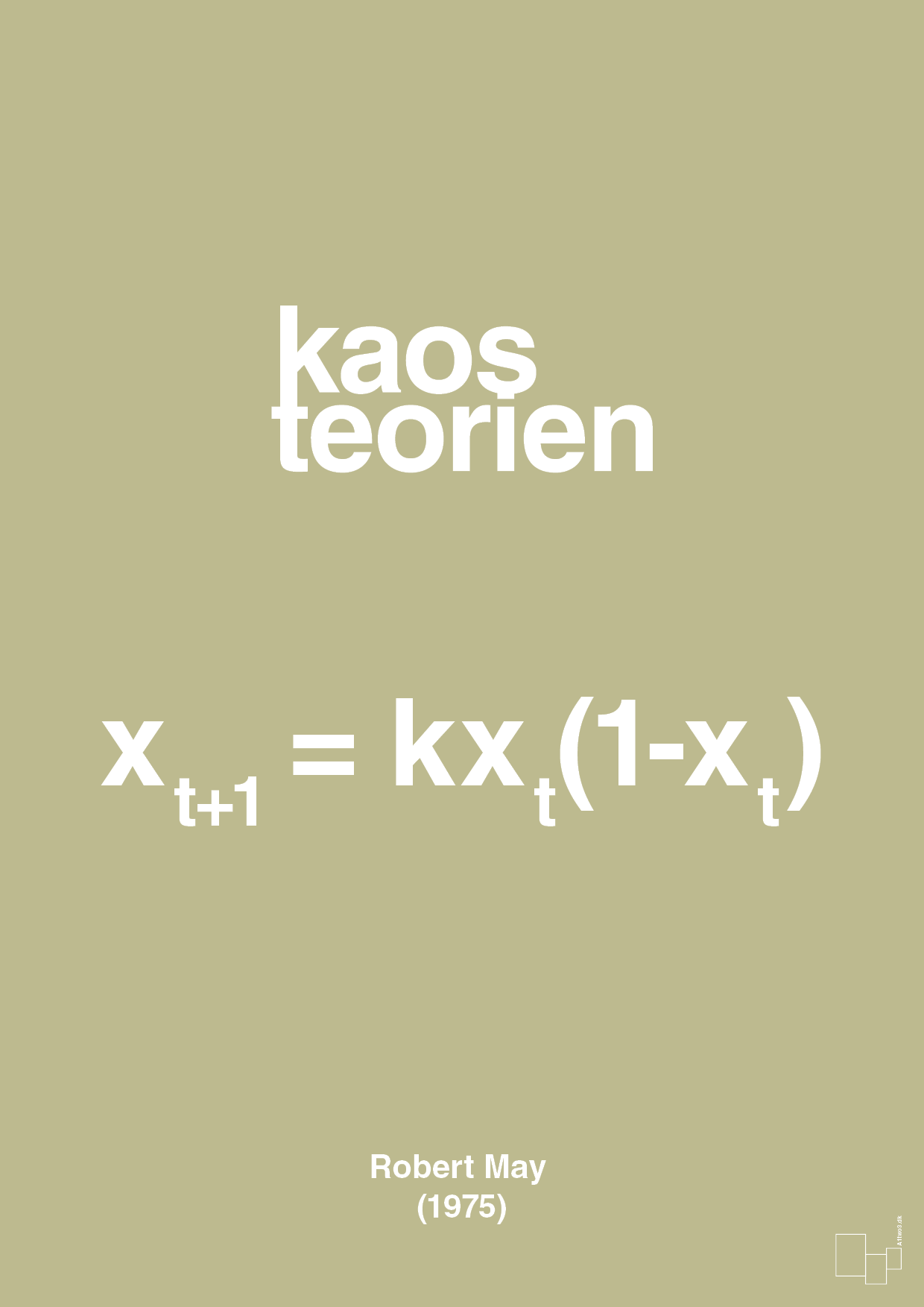 plakat: kaos teorien - back to nature-Ligninger-A1two3