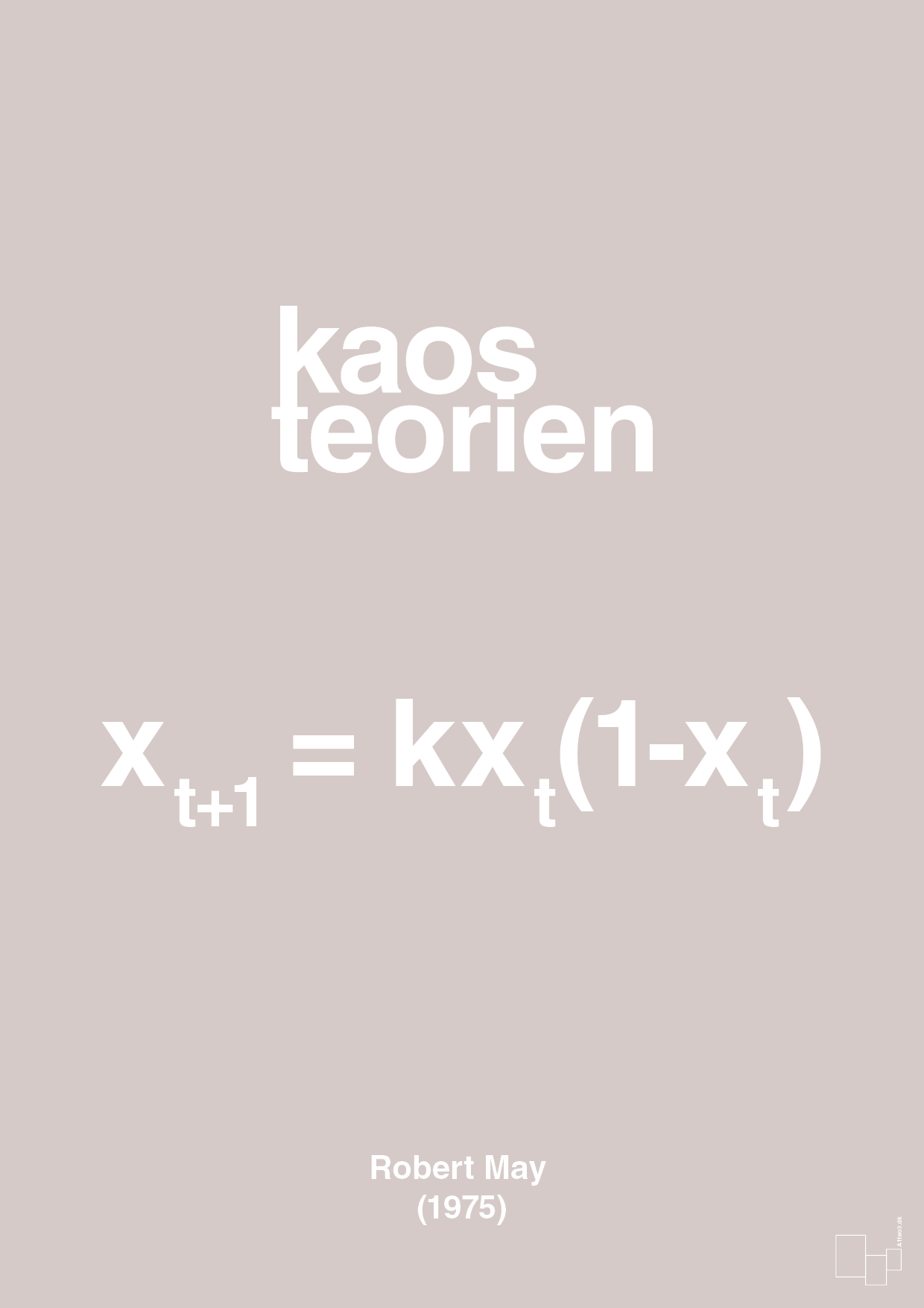 plakat: kaos teorien - broken beige-Ligninger-A1two3