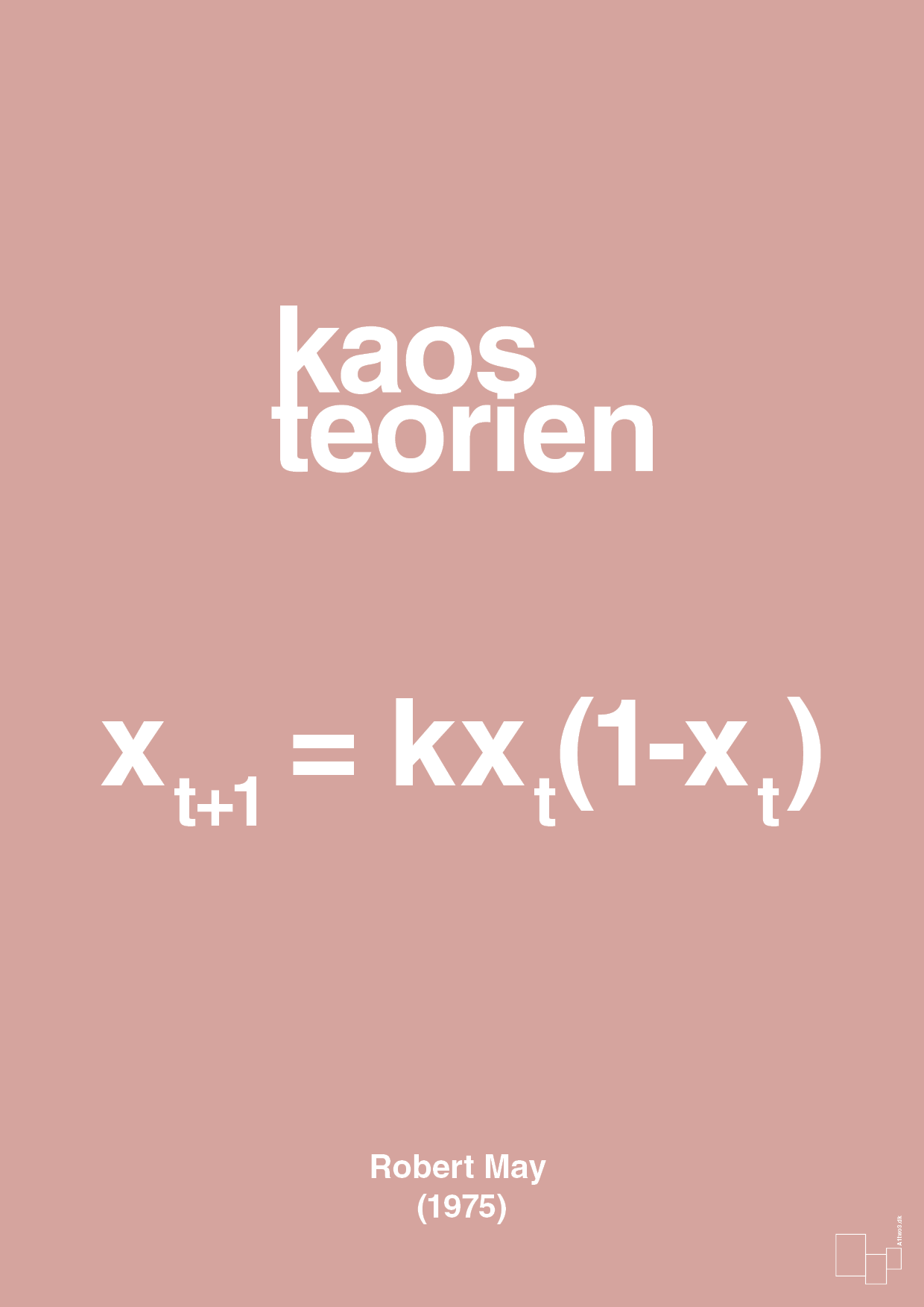 plakat: kaos teorien - bubble shell-Ligninger-A1two3