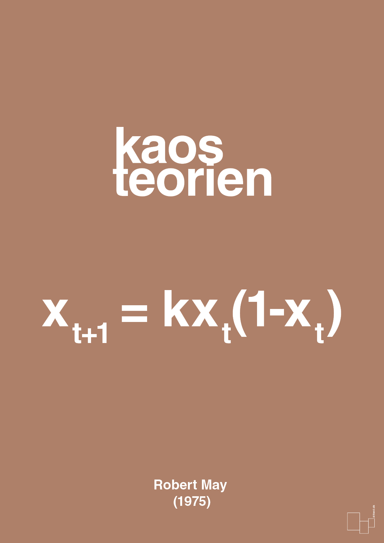 plakat: kaos teorien - cider spice-Ligninger-A1two3