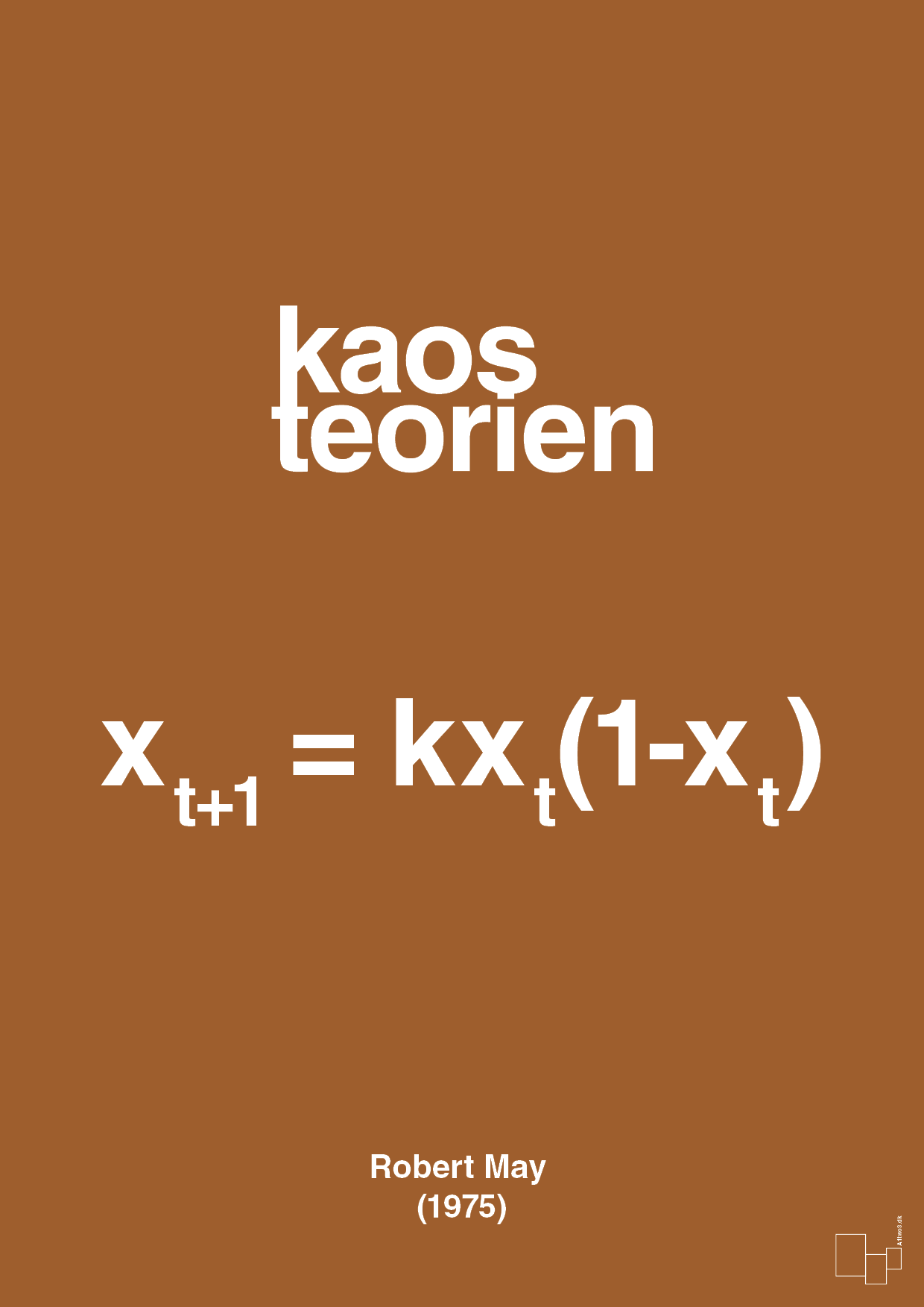 plakat: kaos teorien - cognac-Ligninger-A1two3