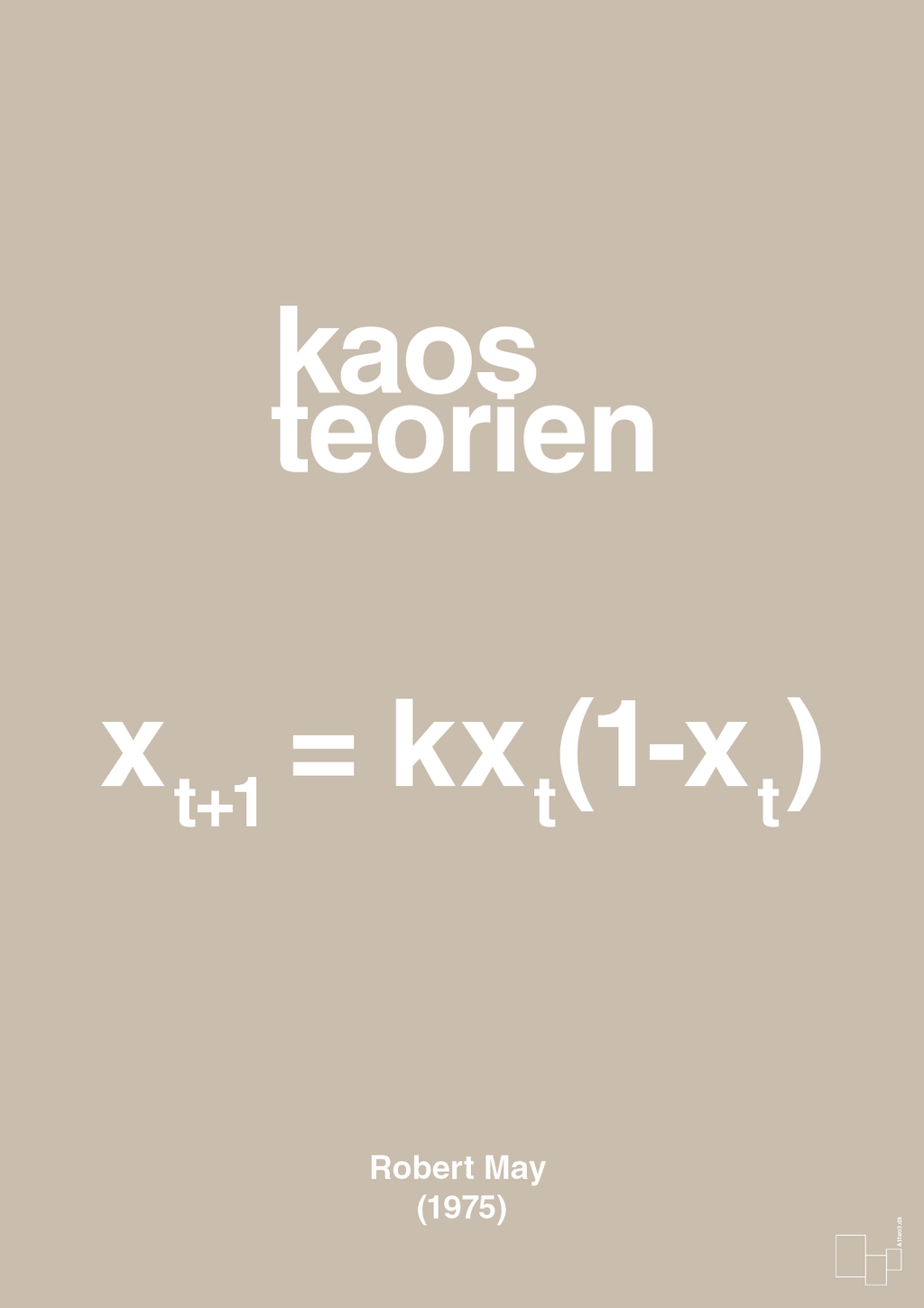 plakat: kaos teorien - creamy mushroom-Ligninger-A1two3