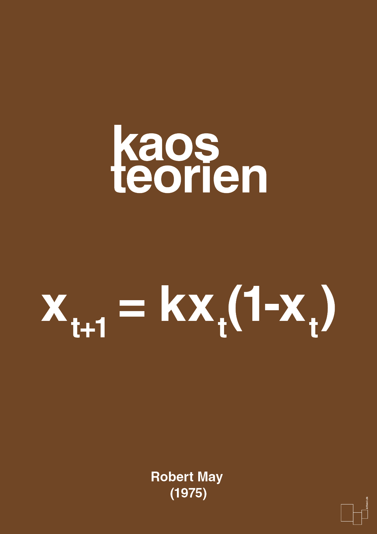 plakat: kaos teorien - dark brown-Ligninger-A1two3