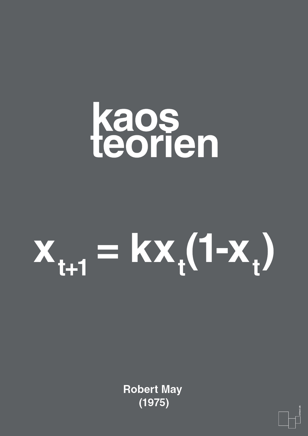plakat: kaos teorien - graphic charcoal-Ligninger-A1two3