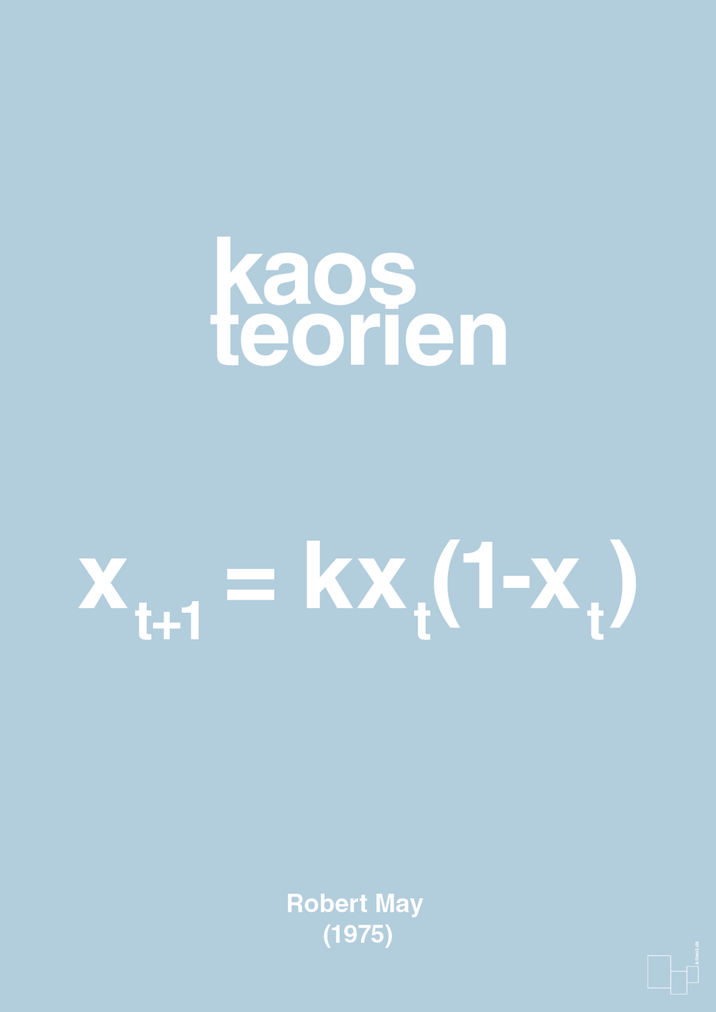 plakat: kaos teorien - heavenly blue-Ligninger-A1two3