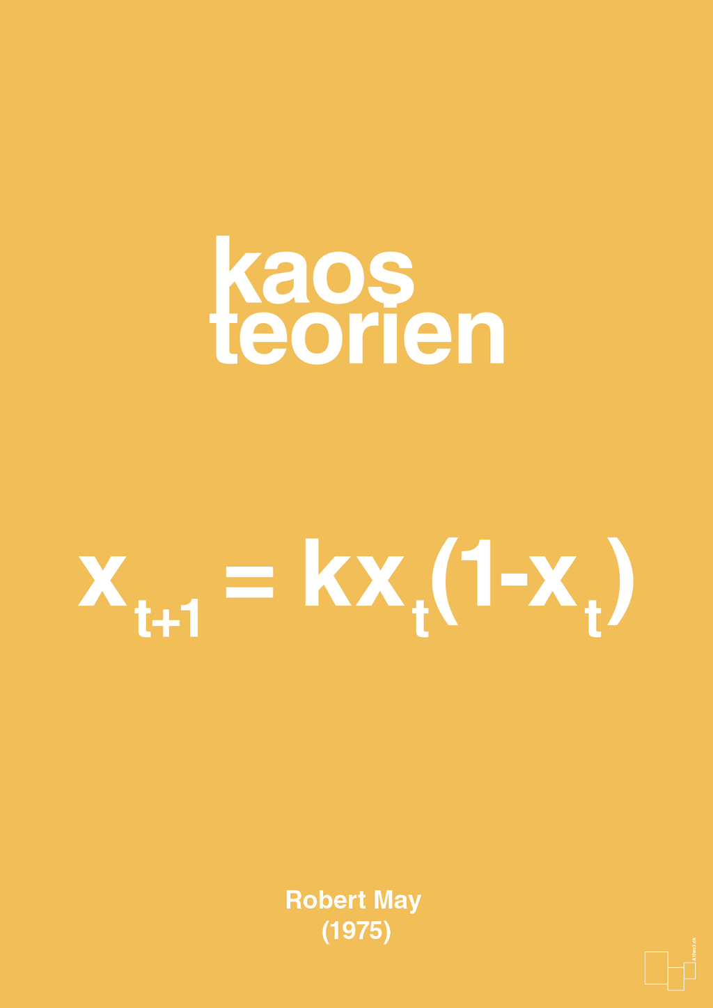 plakat: kaos teorien - honeycomb-Ligninger-A1two3