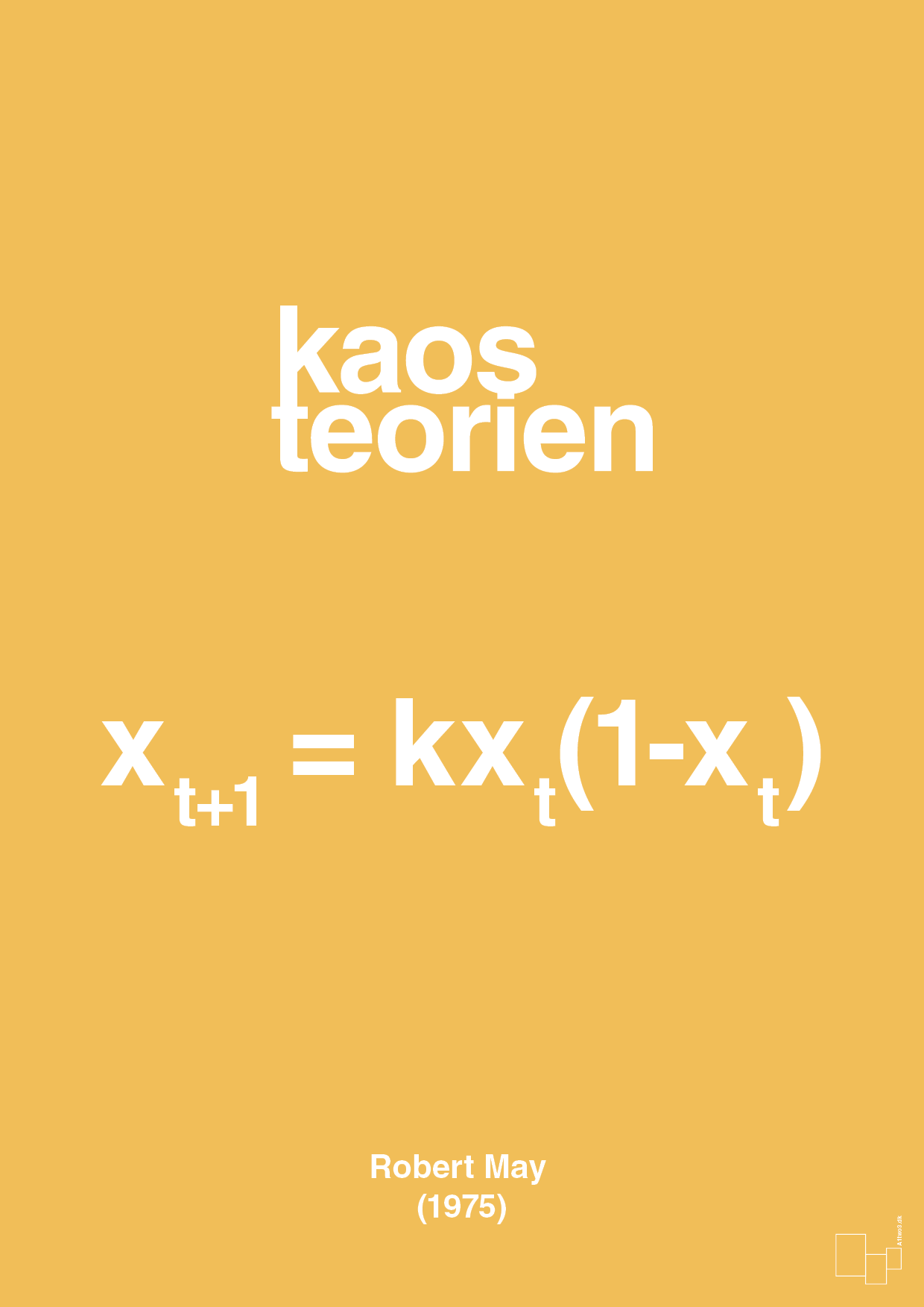 plakat: kaos teorien - honeycomb-Ligninger-A1two3