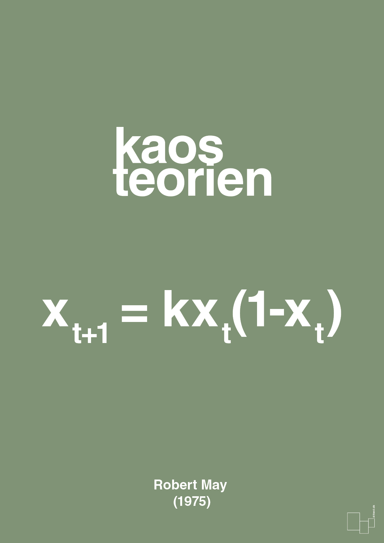 plakat: kaos teorien - jade-Ligninger-A1two3