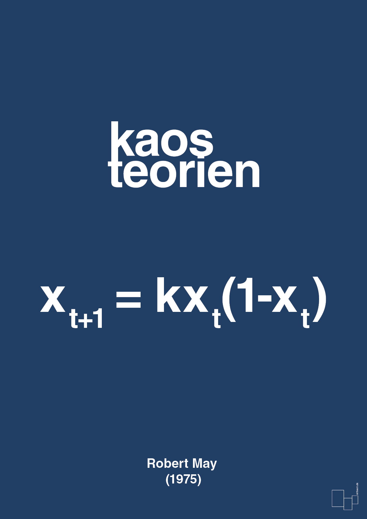 plakat: kaos teorien - lapis blue-Ligninger-A1two3