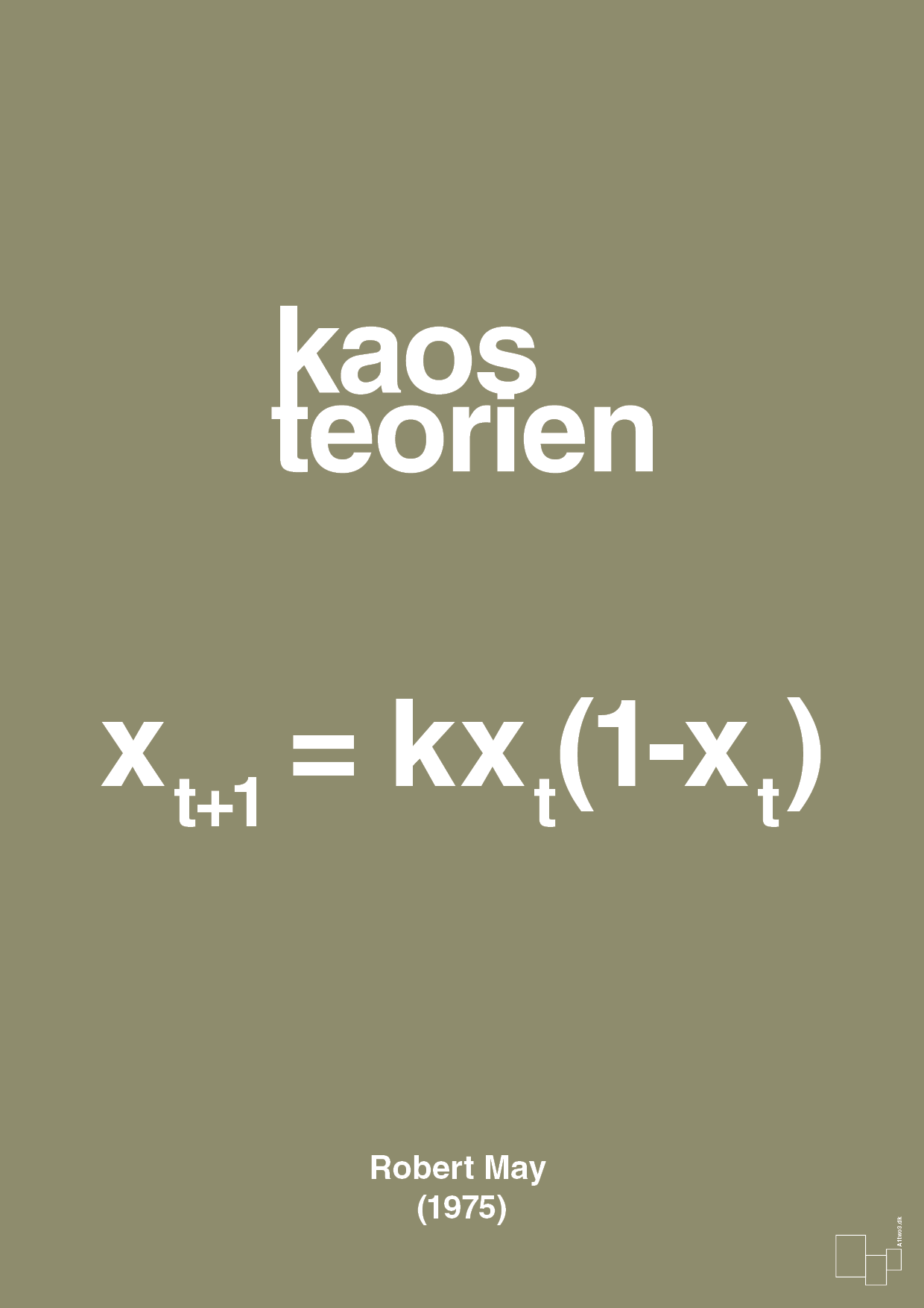 plakat: kaos teorien - misty forrest-Ligninger-A1two3