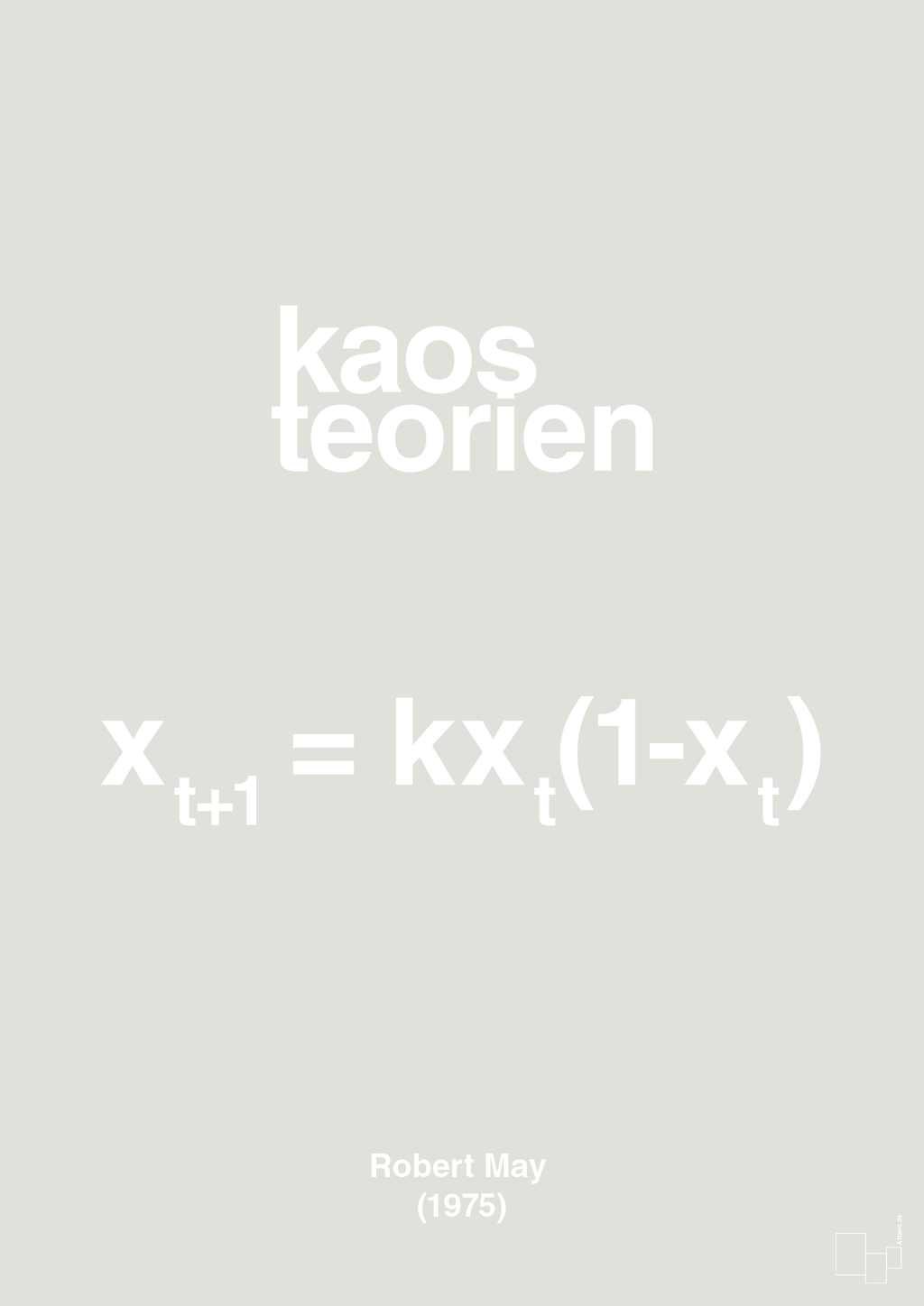 plakat: kaos teorien - painters white-Ligninger-A1two3