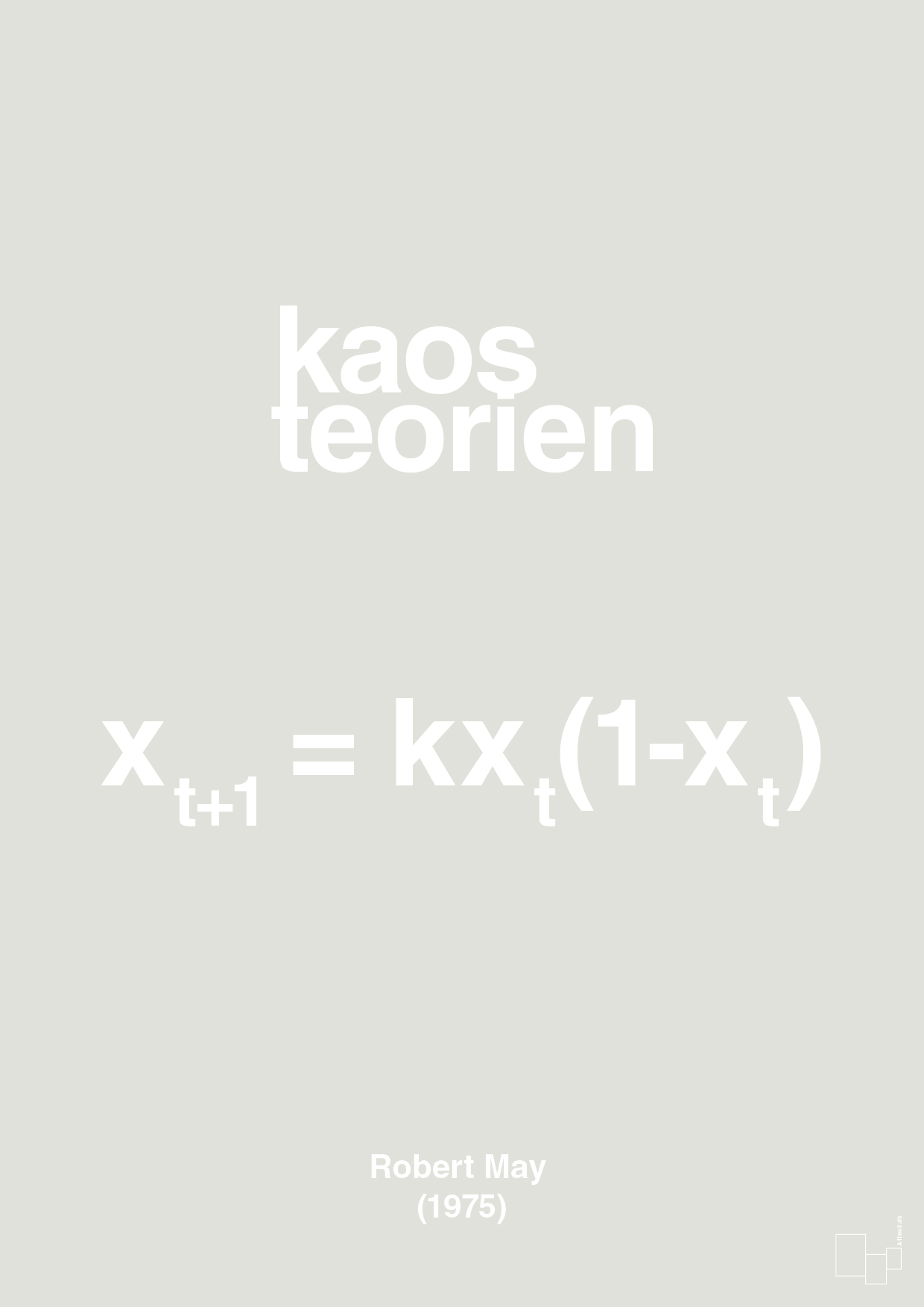 plakat: kaos teorien - painters white-Ligninger-A1two3