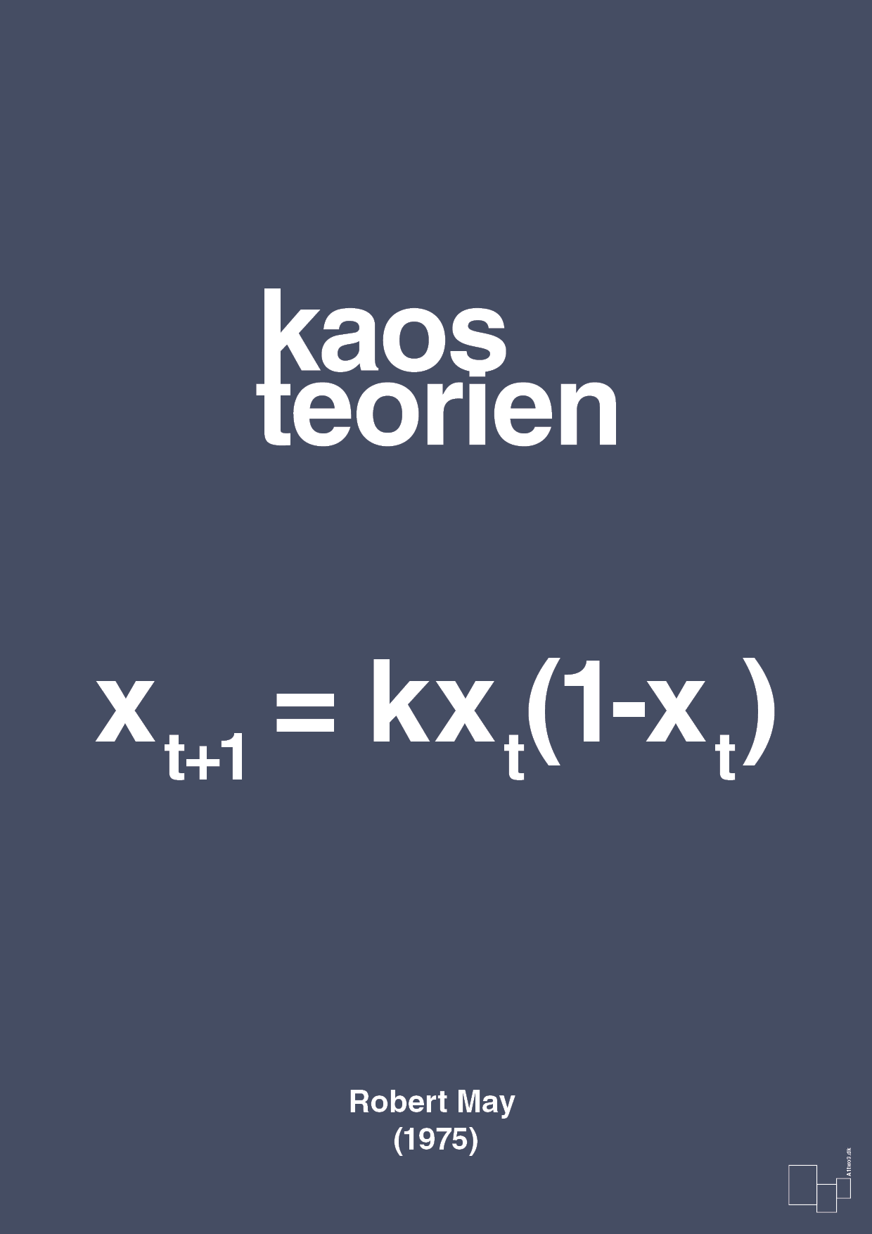 Kaos teorien - petrol-Ligninger-A1two3