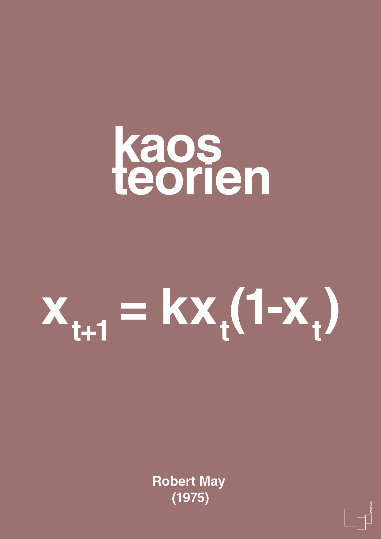 plakat: kaos teorien - plum-Ligninger-A1two3