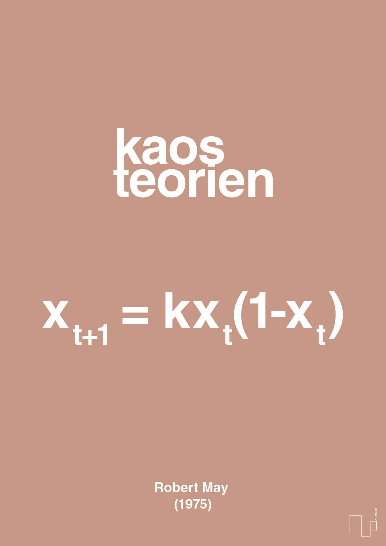 plakat: kaos teorien - powder-Ligninger-A1two3