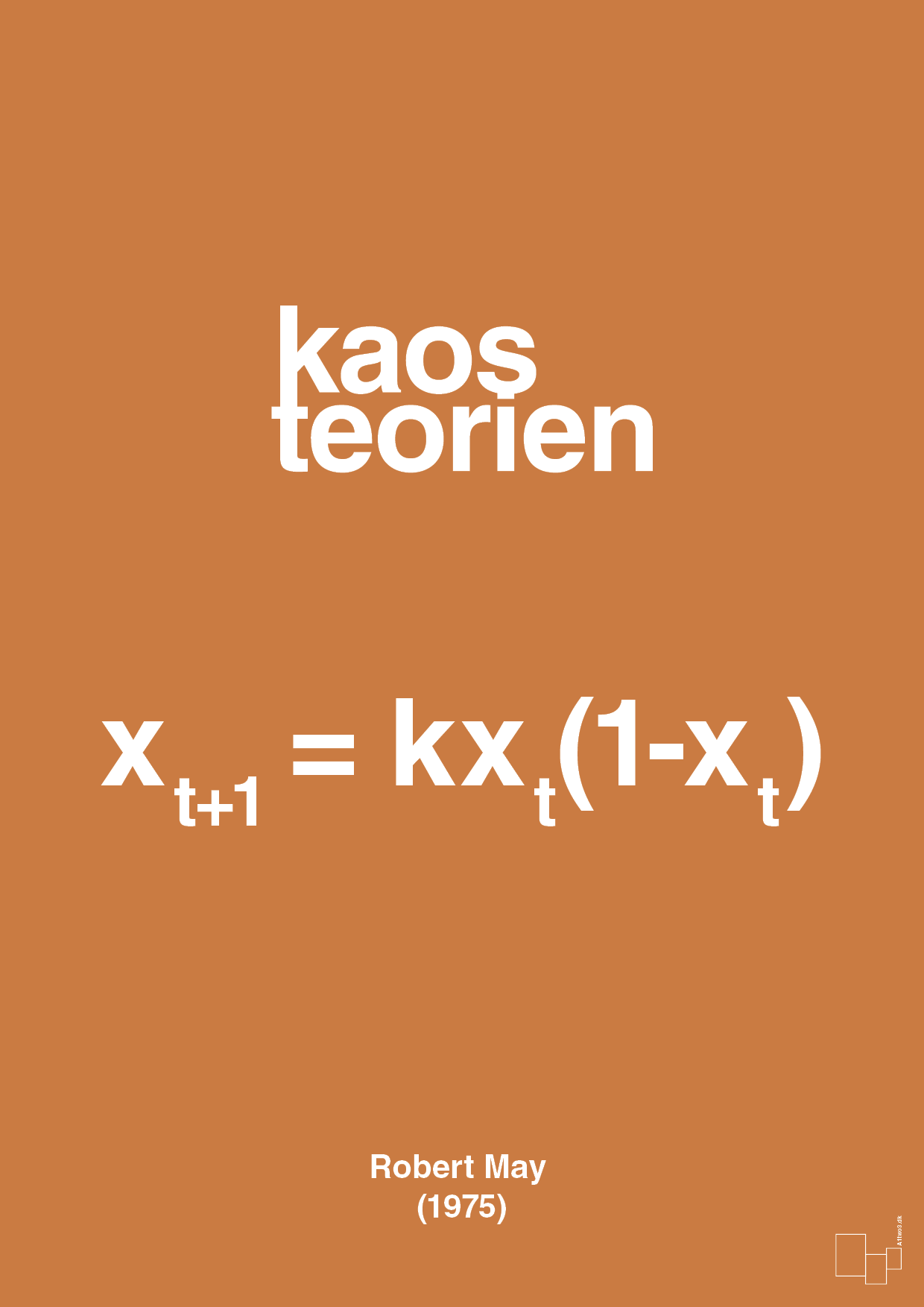 plakat: kaos teorien - rumba orange-Ligninger-A1two3