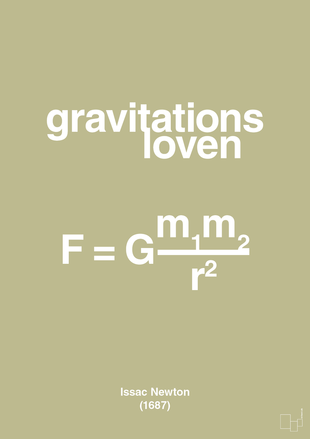 plakat: gravitations loven - back to nature-Ligninger-A1two3