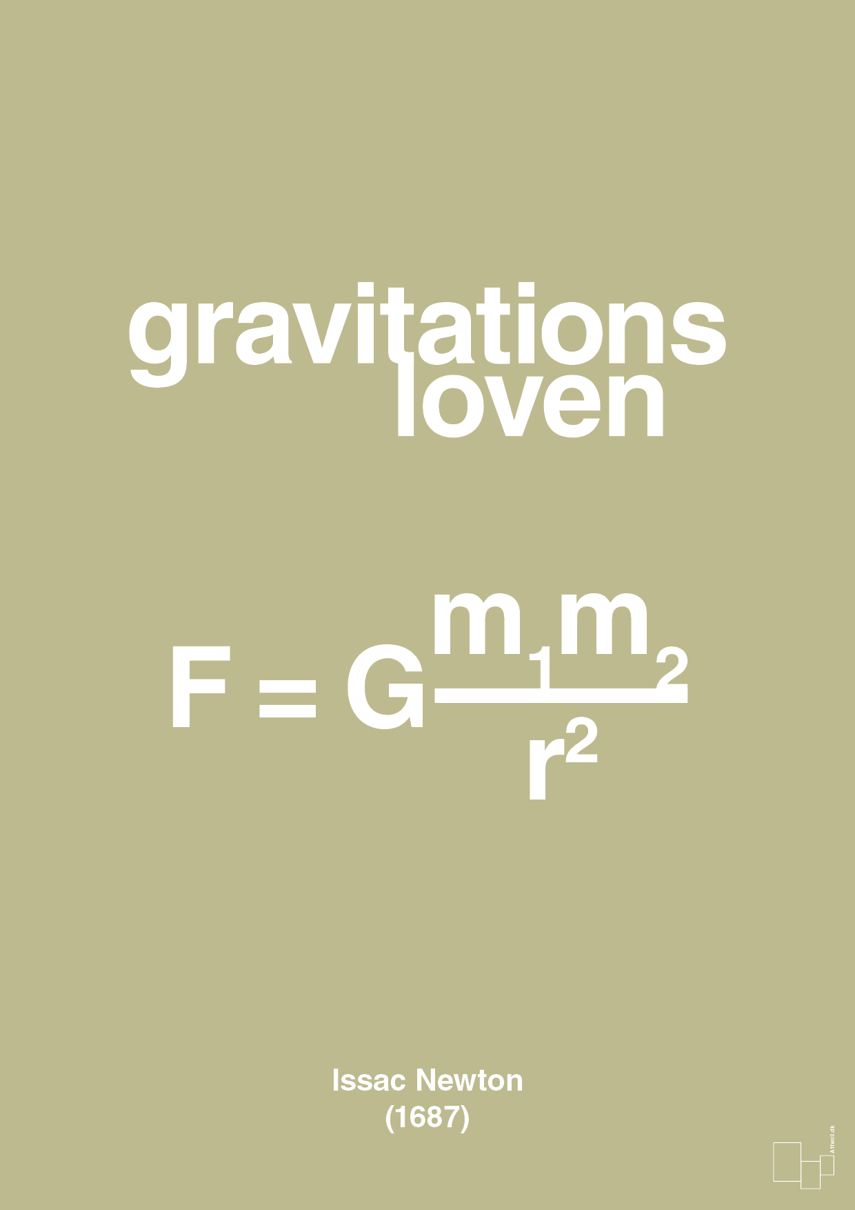 plakat: gravitations loven - back to nature-Ligninger-A1two3