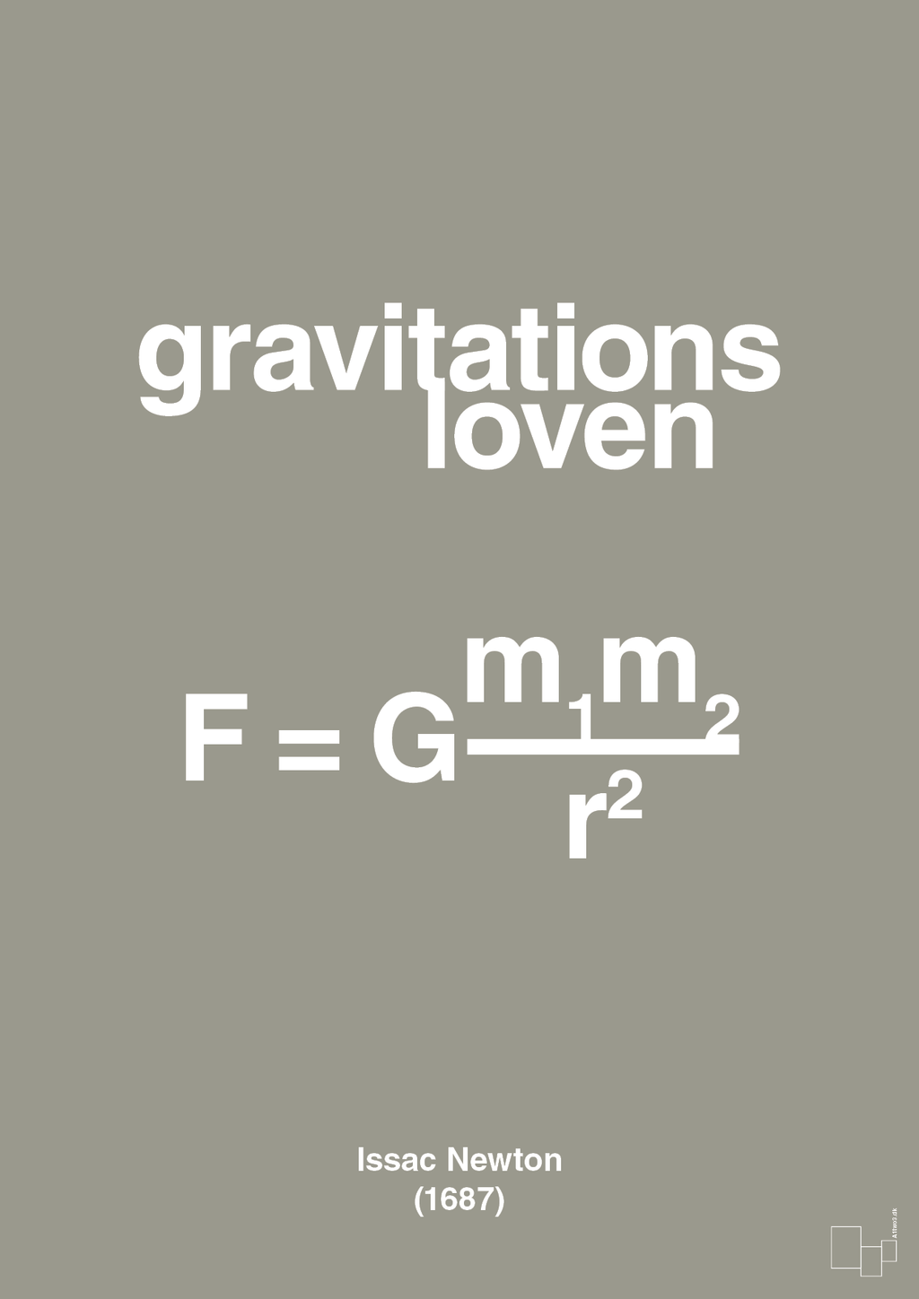 plakat: gravitations loven - battleship gray-Ligninger-A1two3