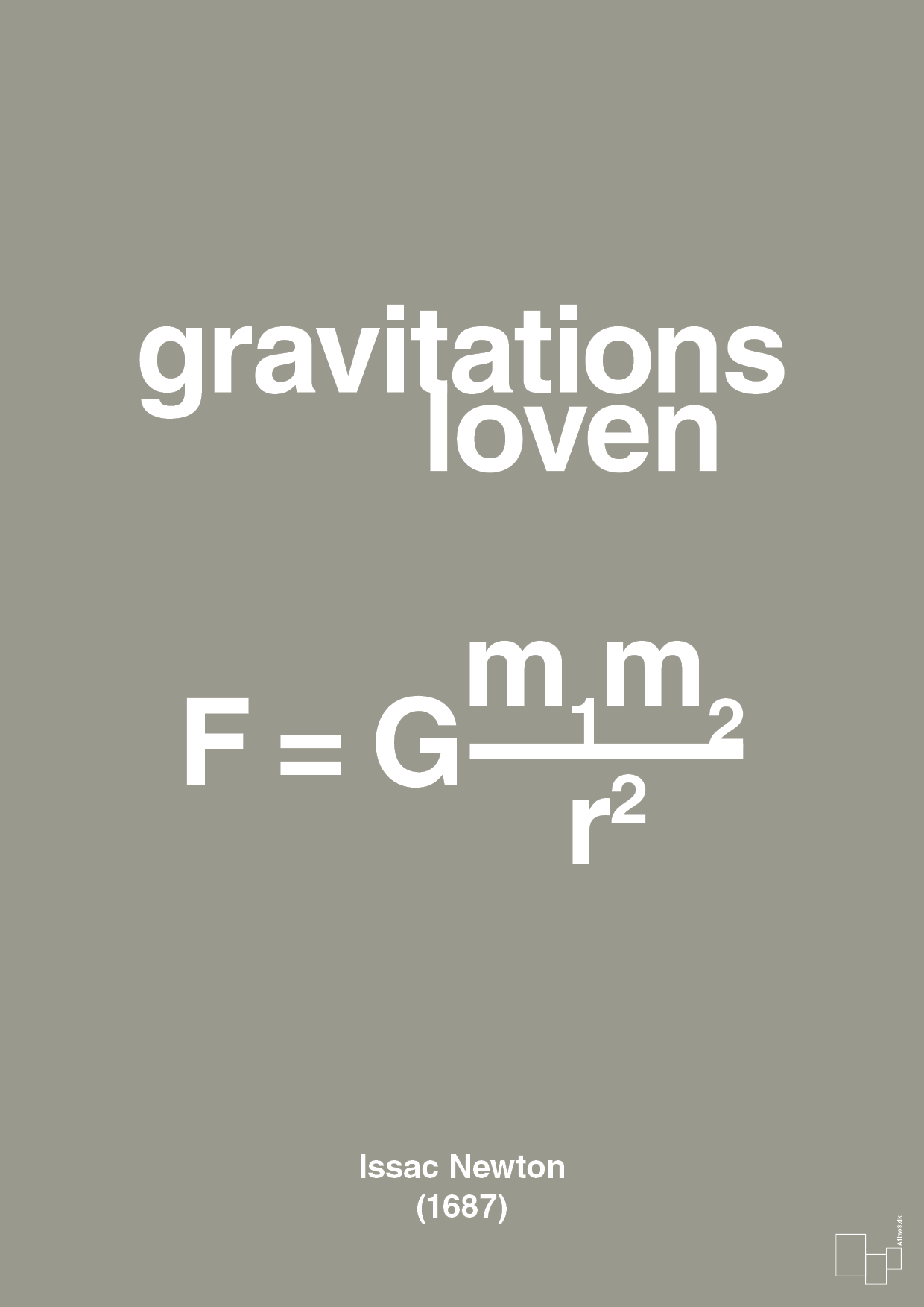 plakat: gravitations loven - battleship gray-Ligninger-A1two3