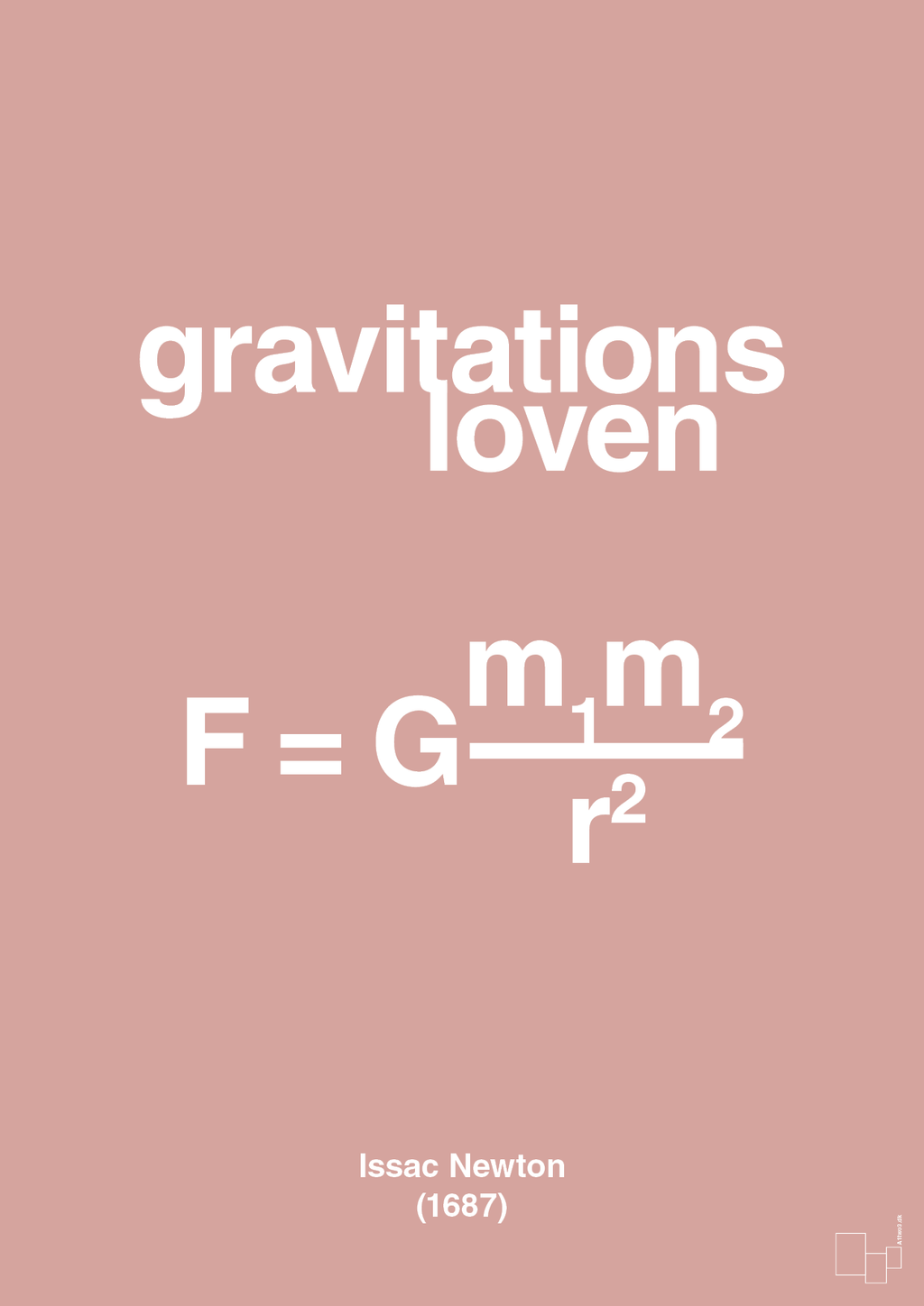 plakat: gravitations loven - bubble shell-Ligninger-A1two3