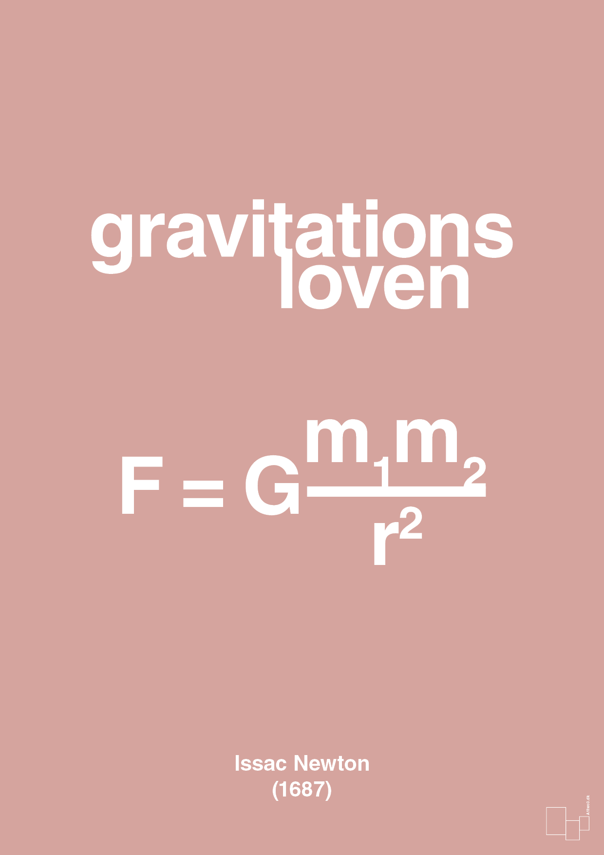 plakat: gravitations loven - bubble shell-Ligninger-A1two3