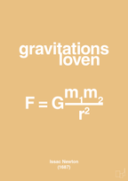 plakat: gravitations loven - charismatic-Ligninger-A1two3