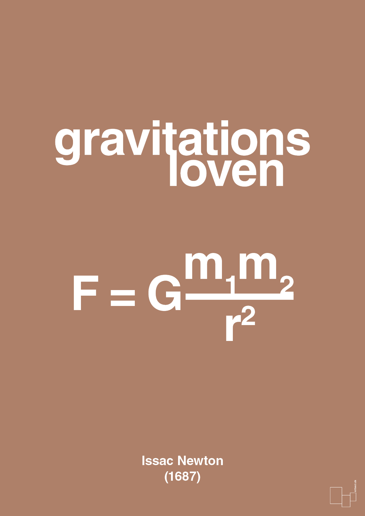 plakat: gravitations loven - cider spice-Ligninger-A1two3