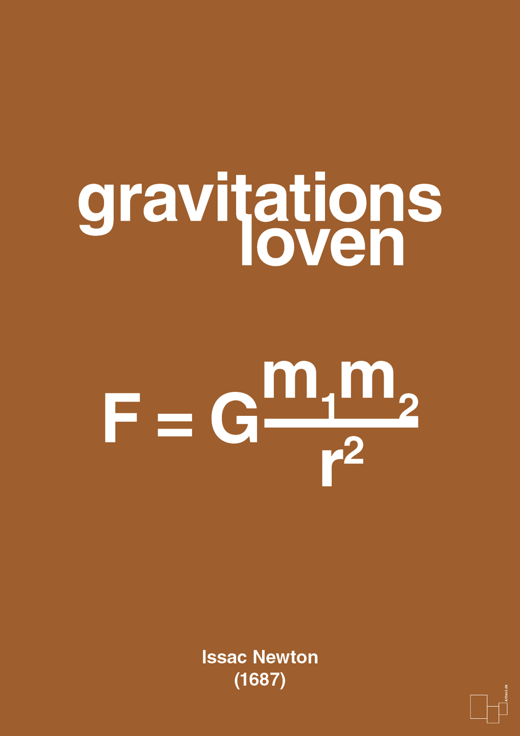 plakat: gravitations loven - cognac-Ligninger-A1two3