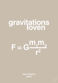 plakat: gravitations loven - creamy mushroom-Ligninger-A1two3