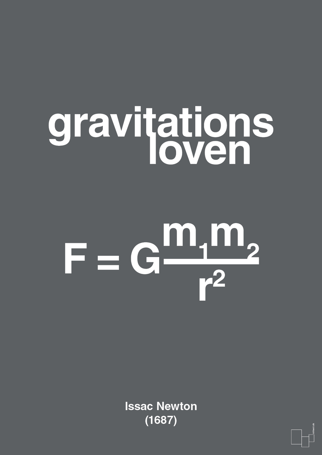 plakat: gravitations loven - graphic charcoal-Ligninger-A1two3