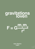 plakat: gravitations loven - jade-Ligninger-A1two3