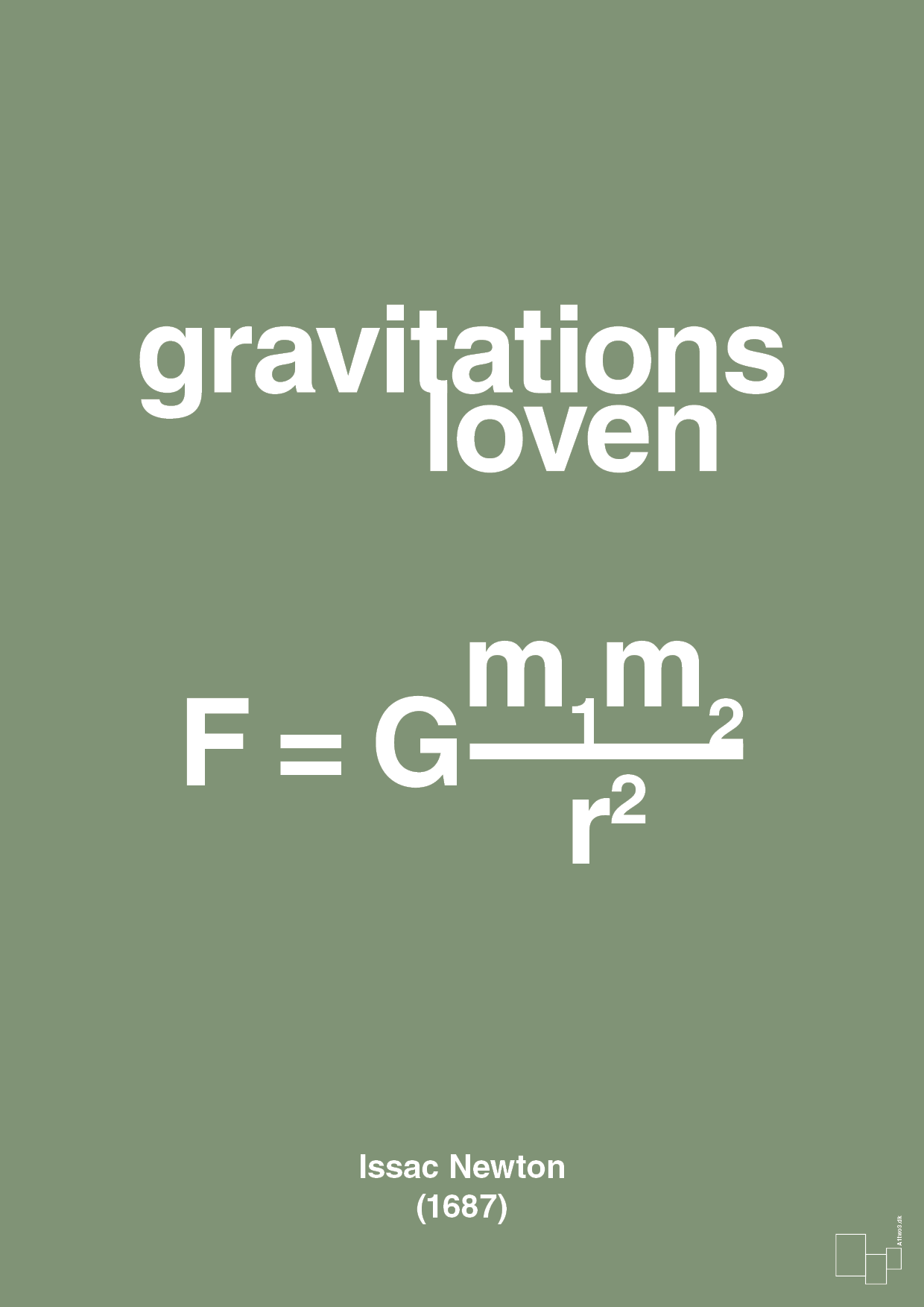 plakat: gravitations loven - jade-Ligninger-A1two3