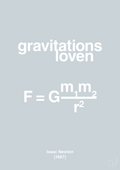 plakat: gravitations loven - light drizzle-Ligninger-A1two3