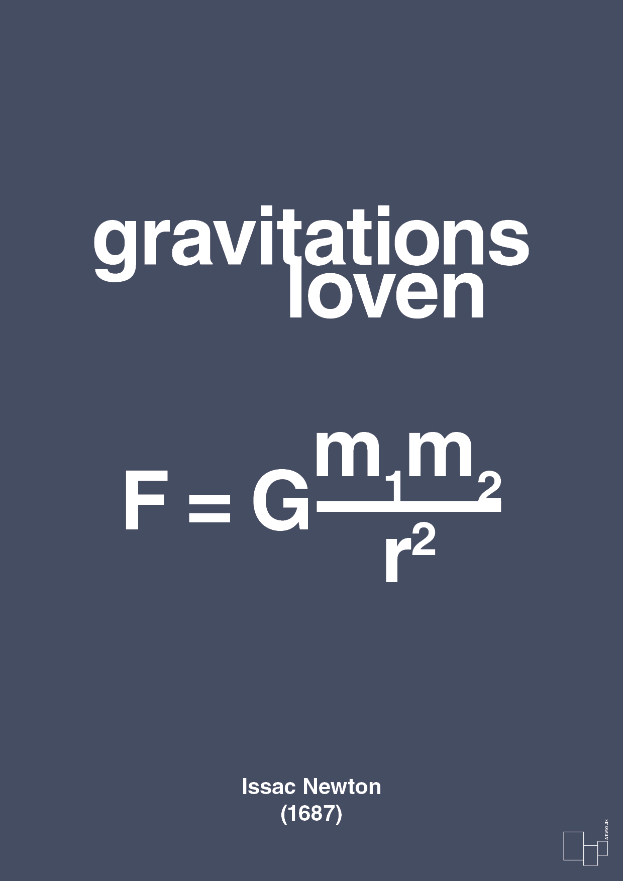 Gravitations loven - petrol-Ligninger-A1two3