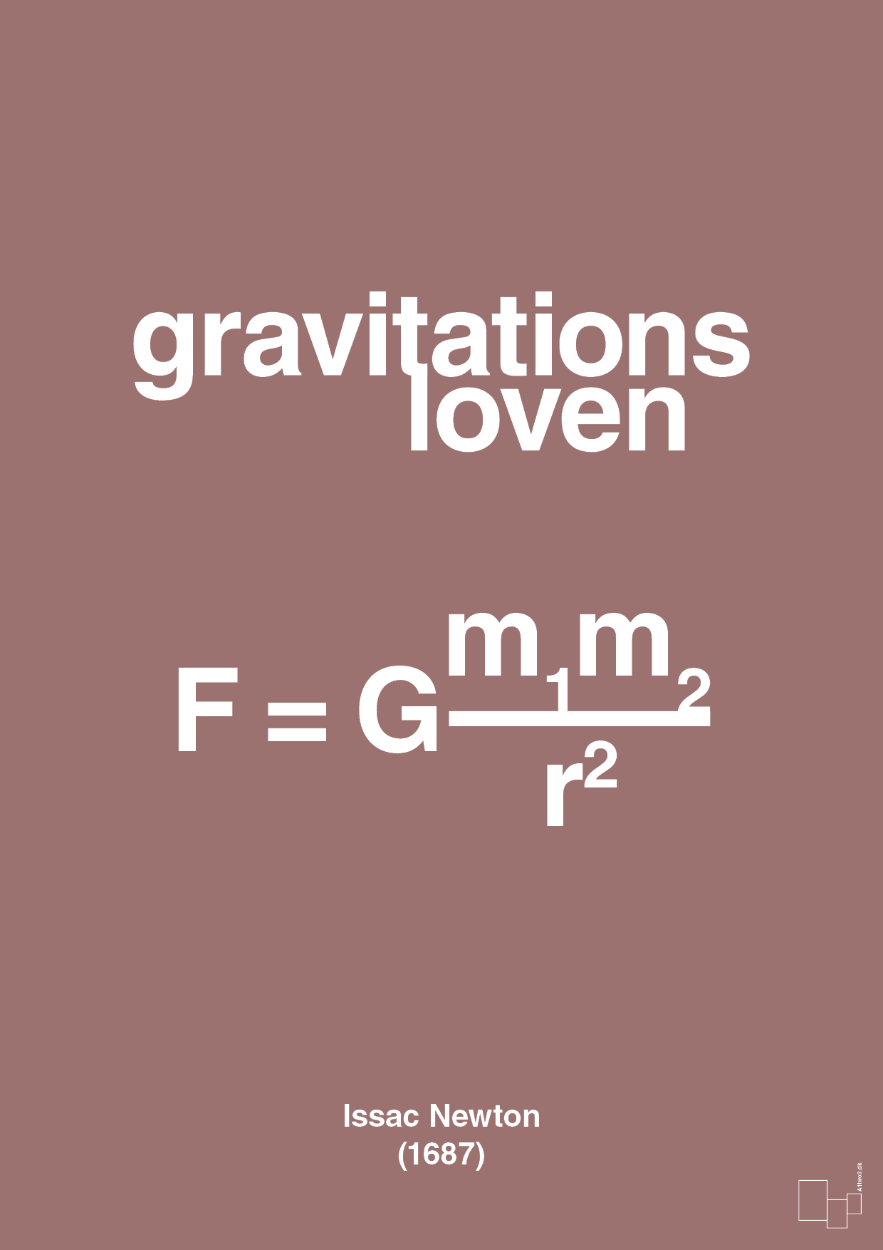 plakat: gravitations loven - plum-Ligninger-A1two3