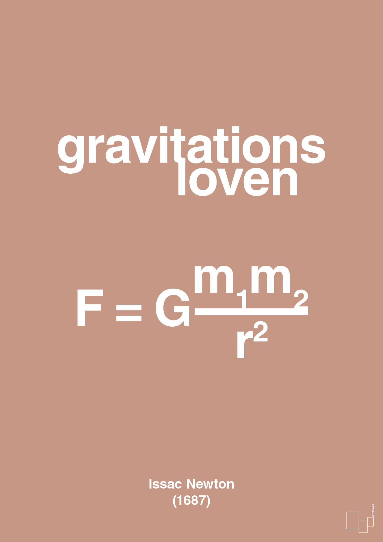 plakat: gravitations loven - powder-Ligninger-A1two3