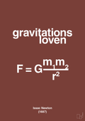 plakat: gravitations loven - red pepper-Ligninger-A1two3