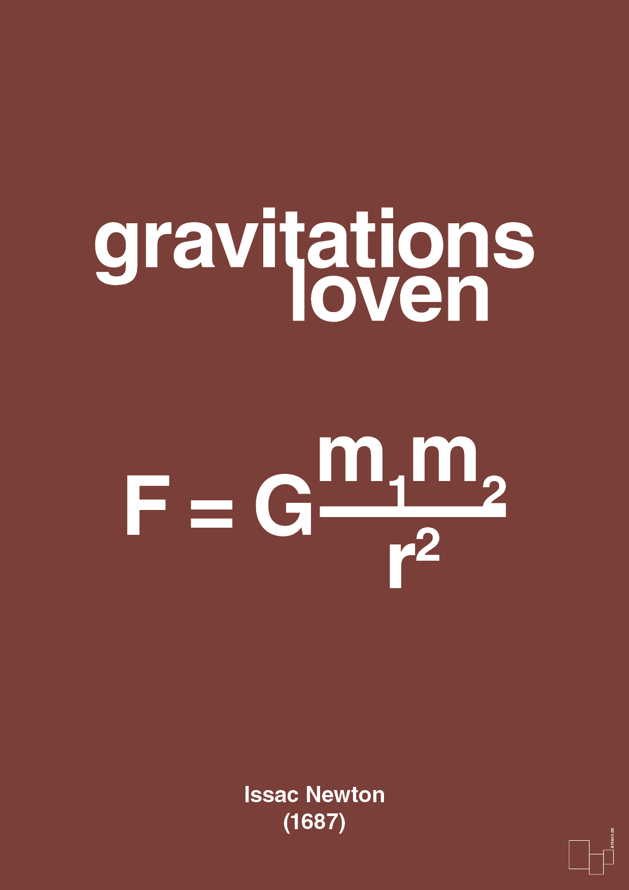 plakat: gravitations loven - red pepper-Ligninger-A1two3