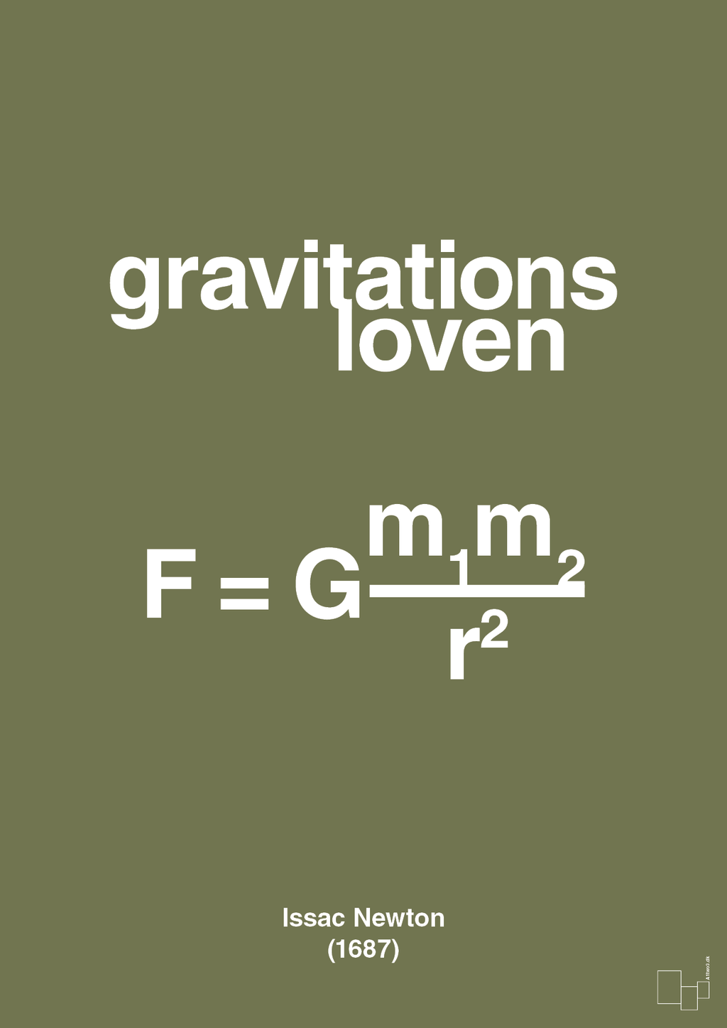 plakat: gravitations loven - secret meadow-Ligninger-A1two3