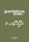 plakat: gravitations loven - secret meadow-Ligninger-A1two3