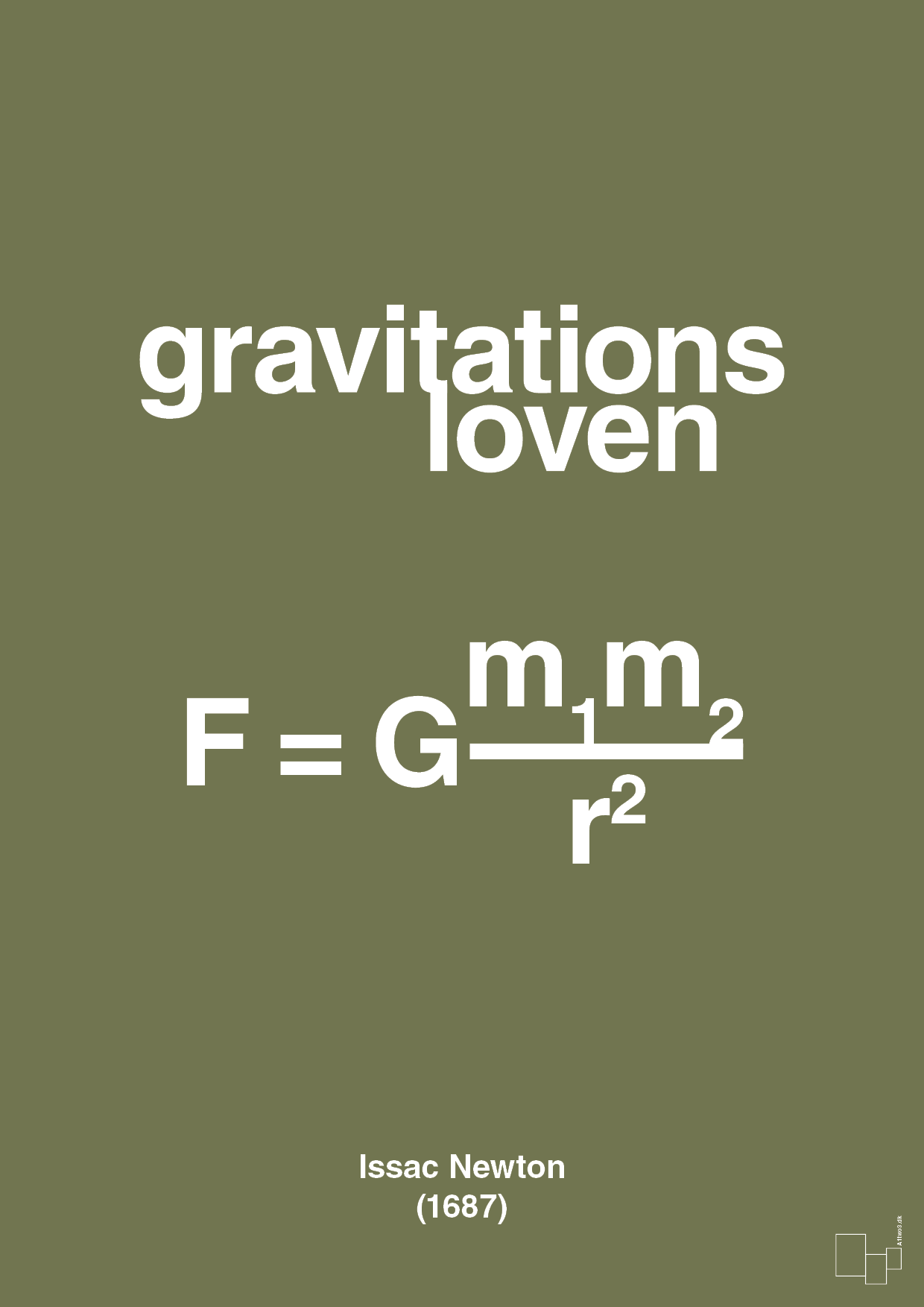 plakat: gravitations loven - secret meadow-Ligninger-A1two3