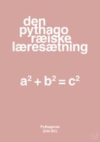 plakat: den pythagoræiske læresætning - bubble shell-Ligninger-A1two3